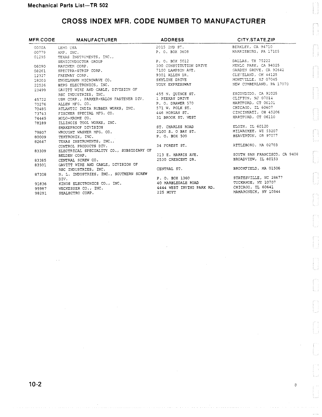 Tektronix TR 502 manual 