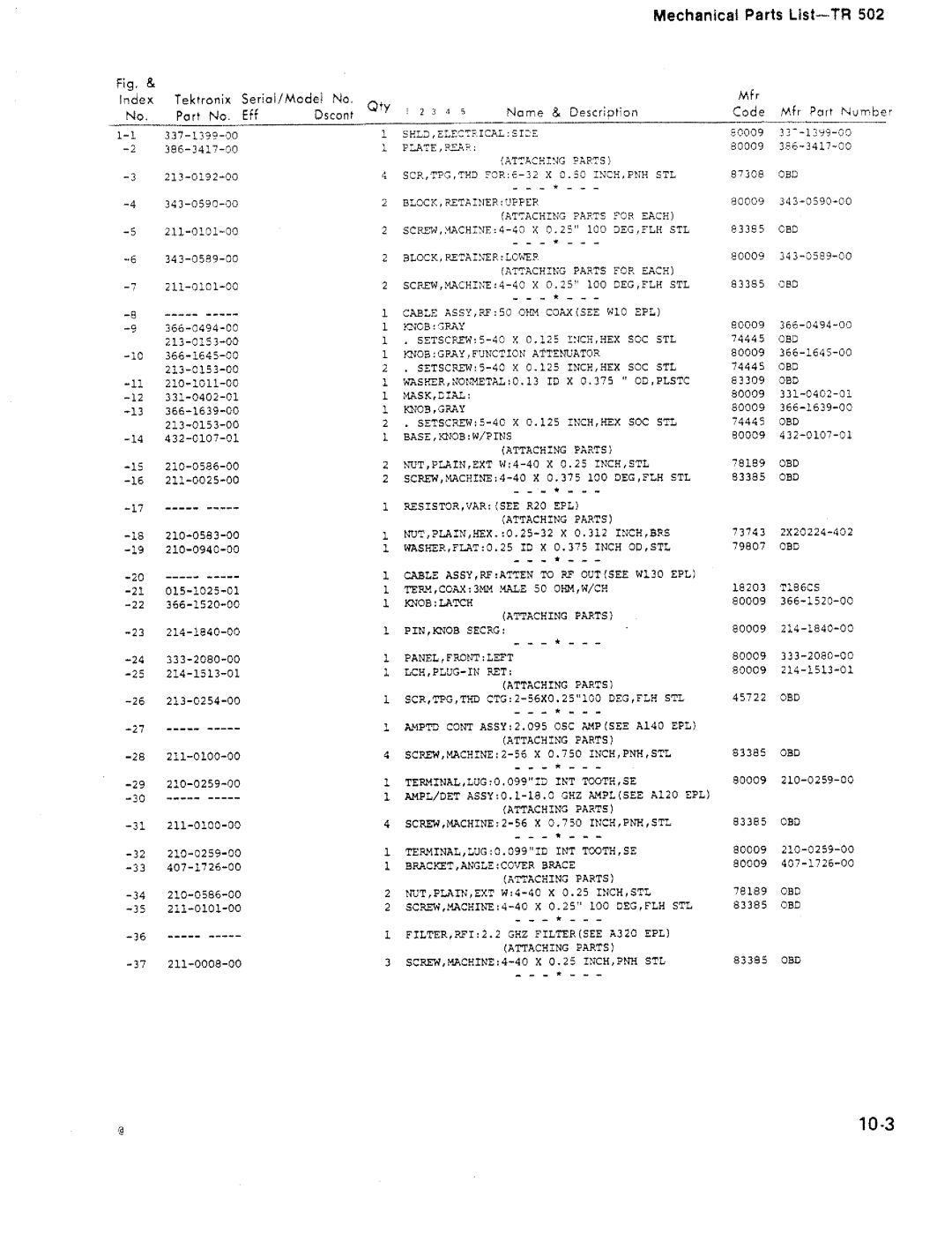 Tektronix TR 502 manual 