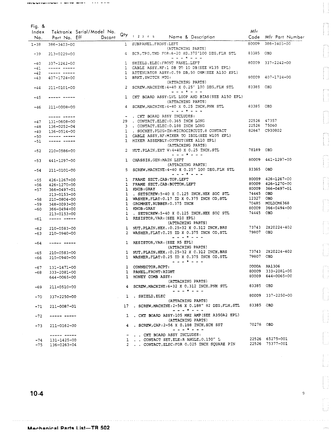 Tektronix TR 502 manual 