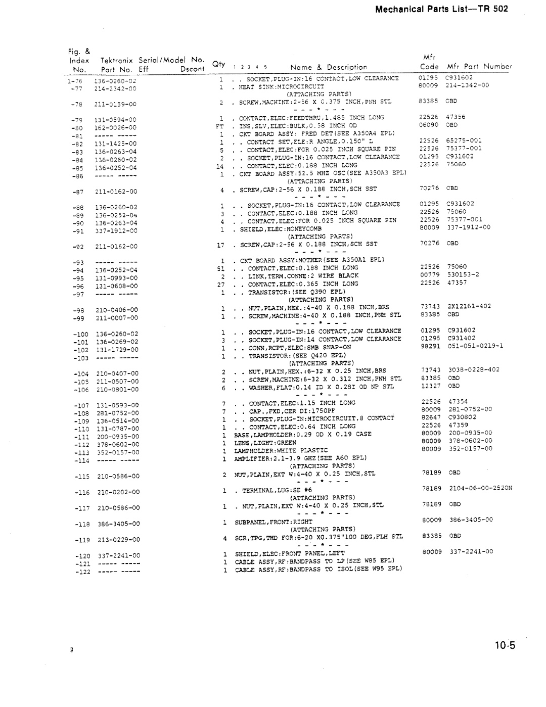 Tektronix TR 502 manual 