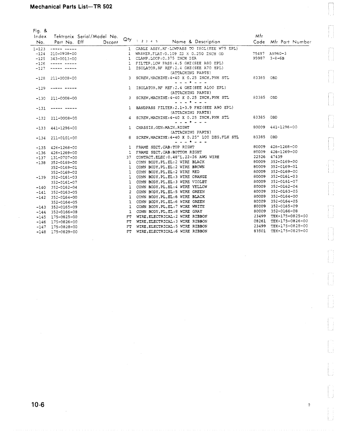 Tektronix TR 502 manual 