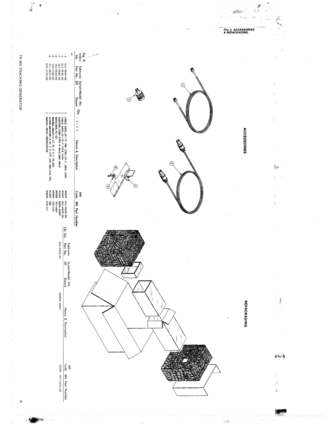 Tektronix TR 502 manual 