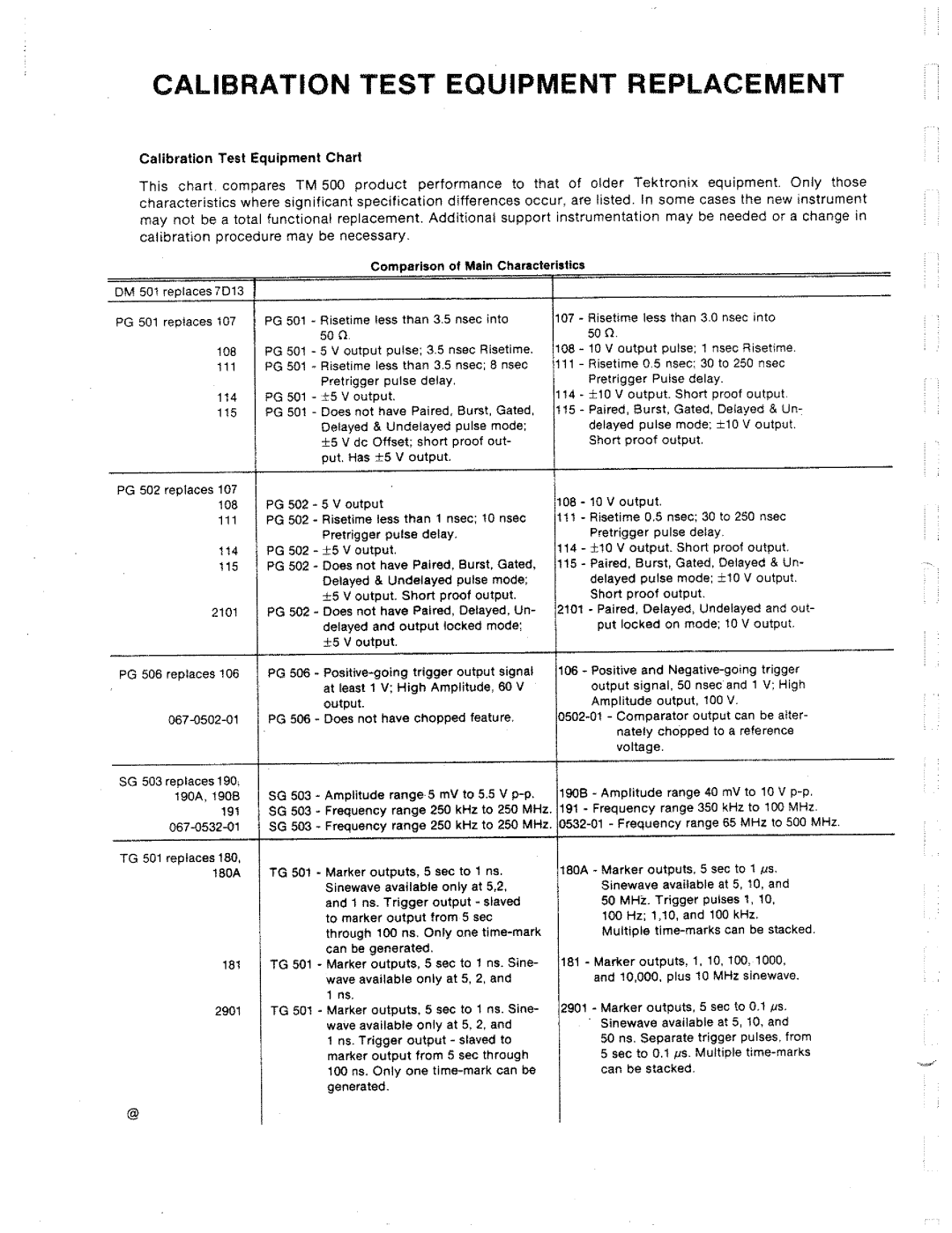 Tektronix TR 502 manual 