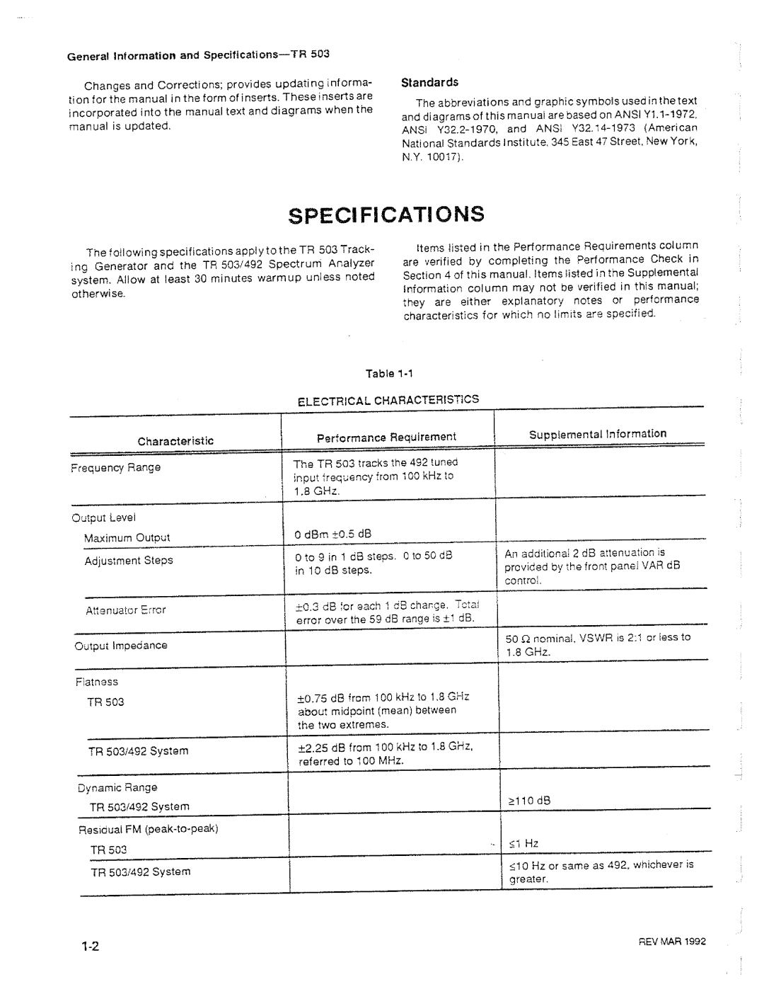 Tektronix TR 503 manual 