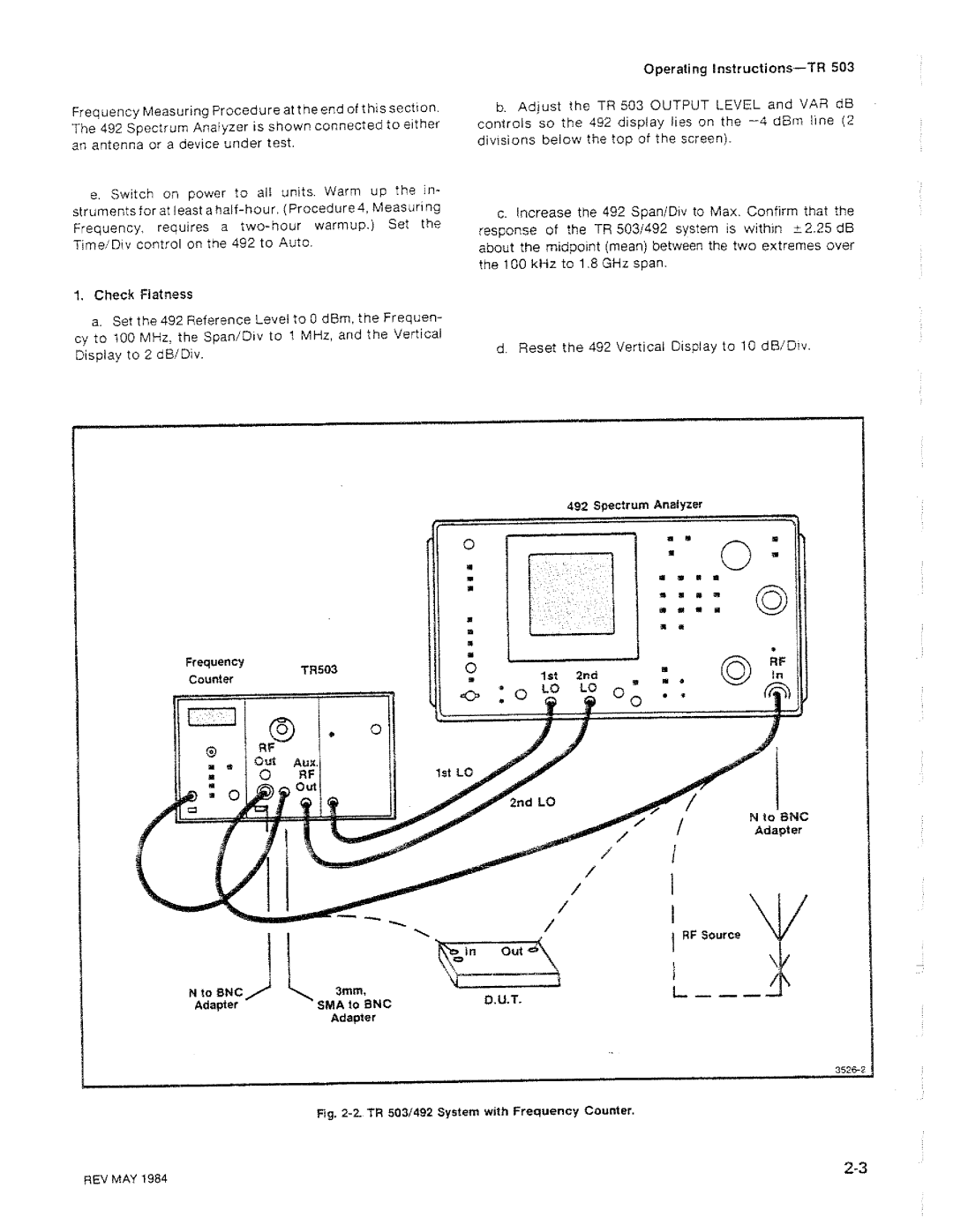 Tektronix TR 503 manual 