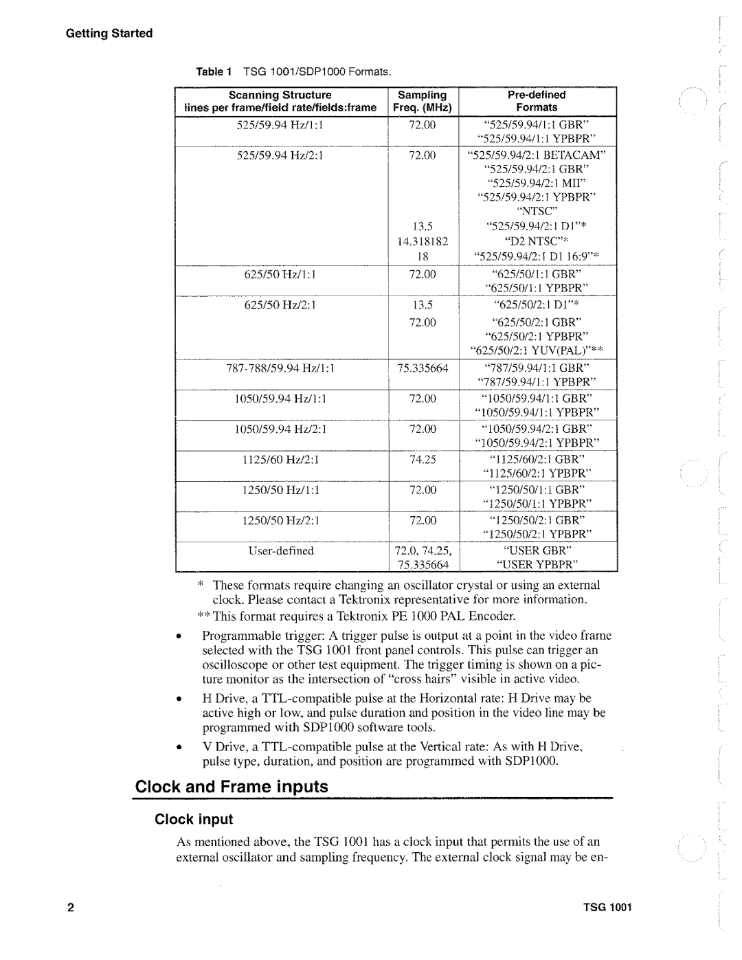 Tektronix TSG 1001 manual 