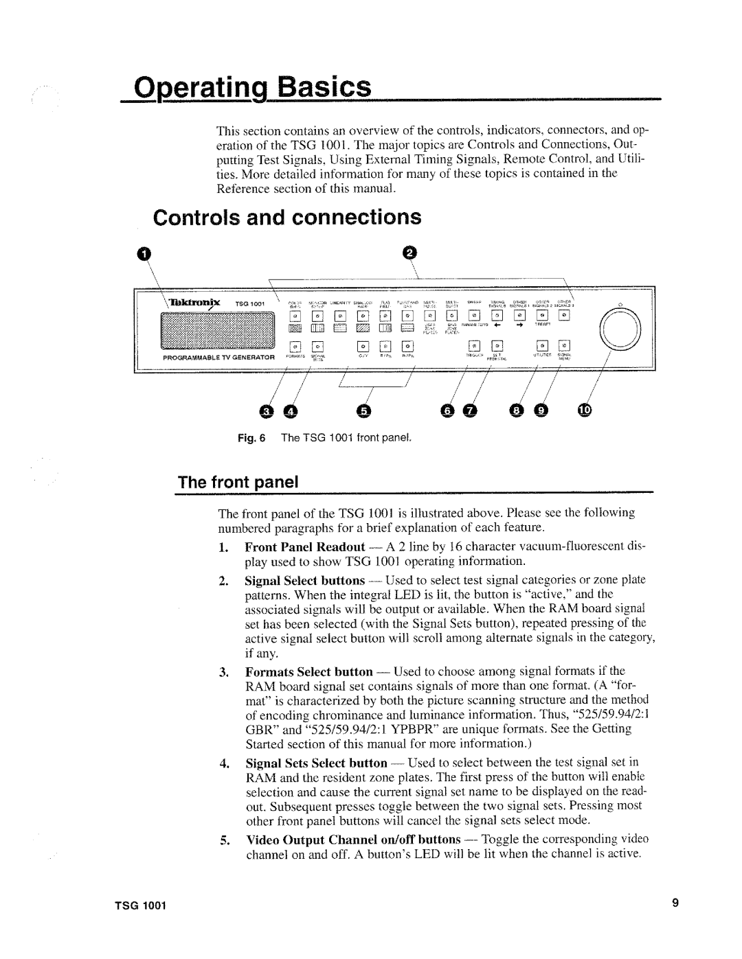 Tektronix TSG 1001 manual 