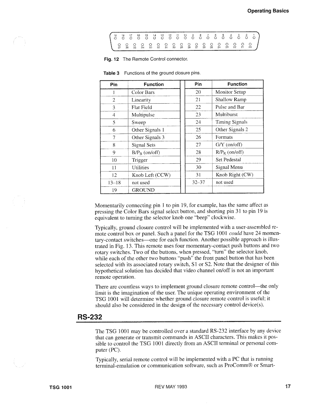 Tektronix TSG 1001 manual 