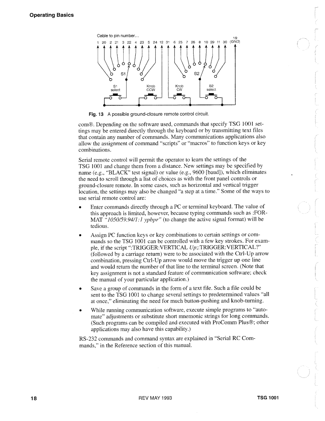 Tektronix TSG 1001 manual 