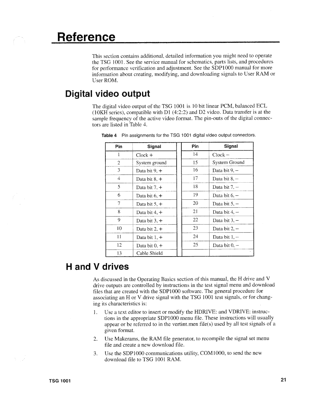 Tektronix TSG 1001 manual 