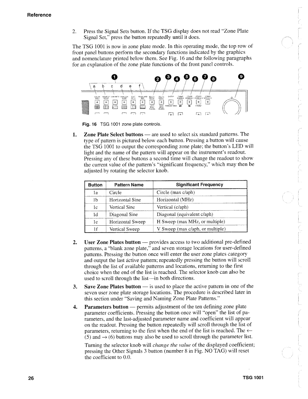 Tektronix TSG 1001 manual 