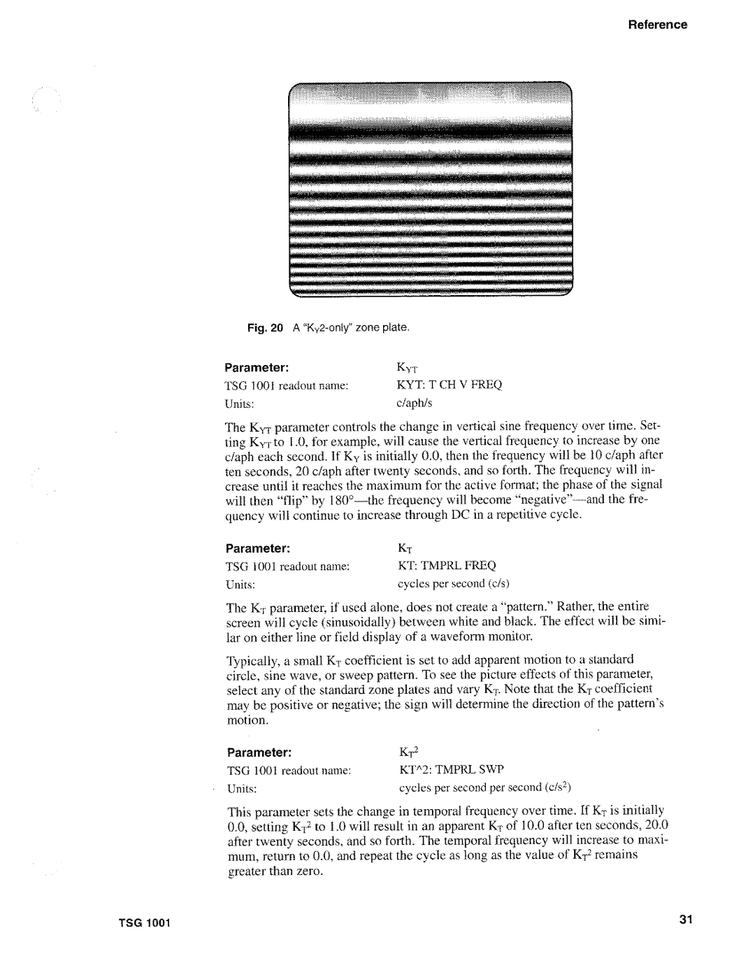 Tektronix TSG 1001 manual 