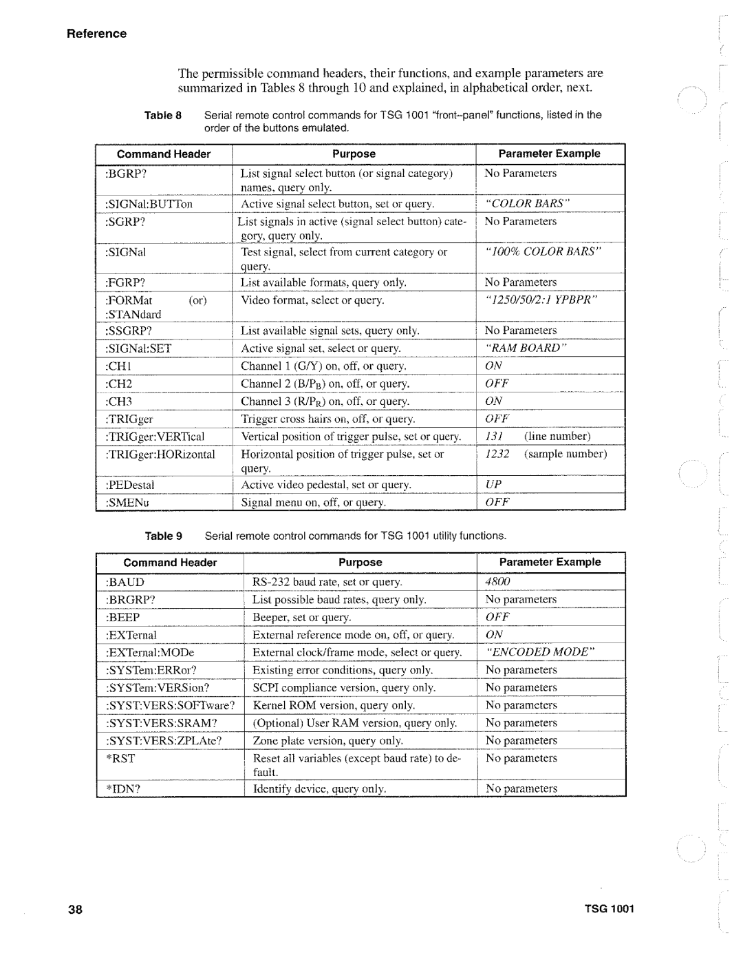 Tektronix TSG 1001 manual 