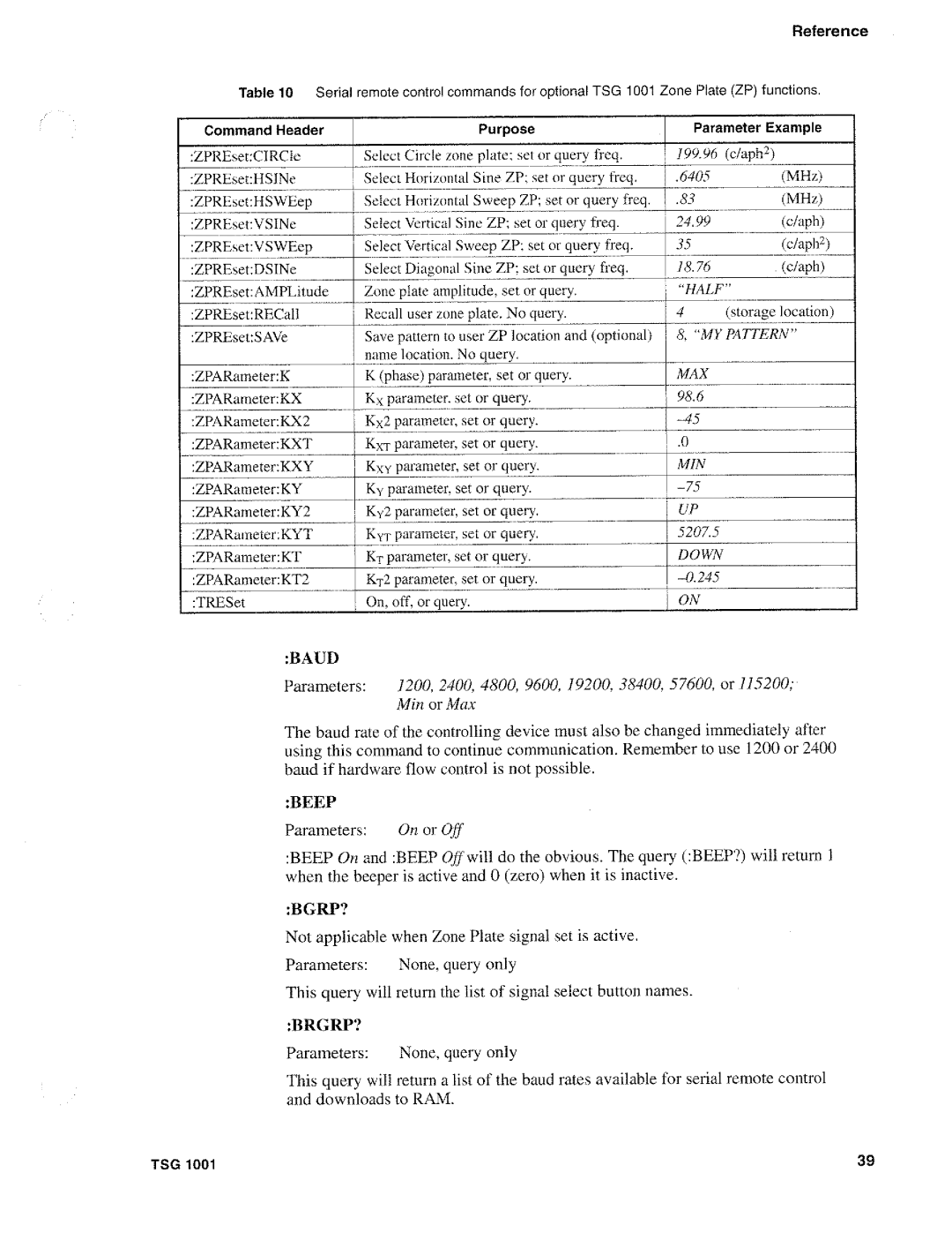 Tektronix TSG 1001 manual 