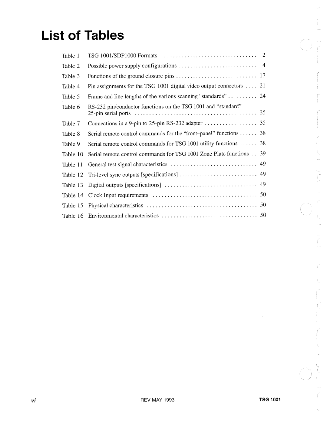 Tektronix TSG 1001 manual 