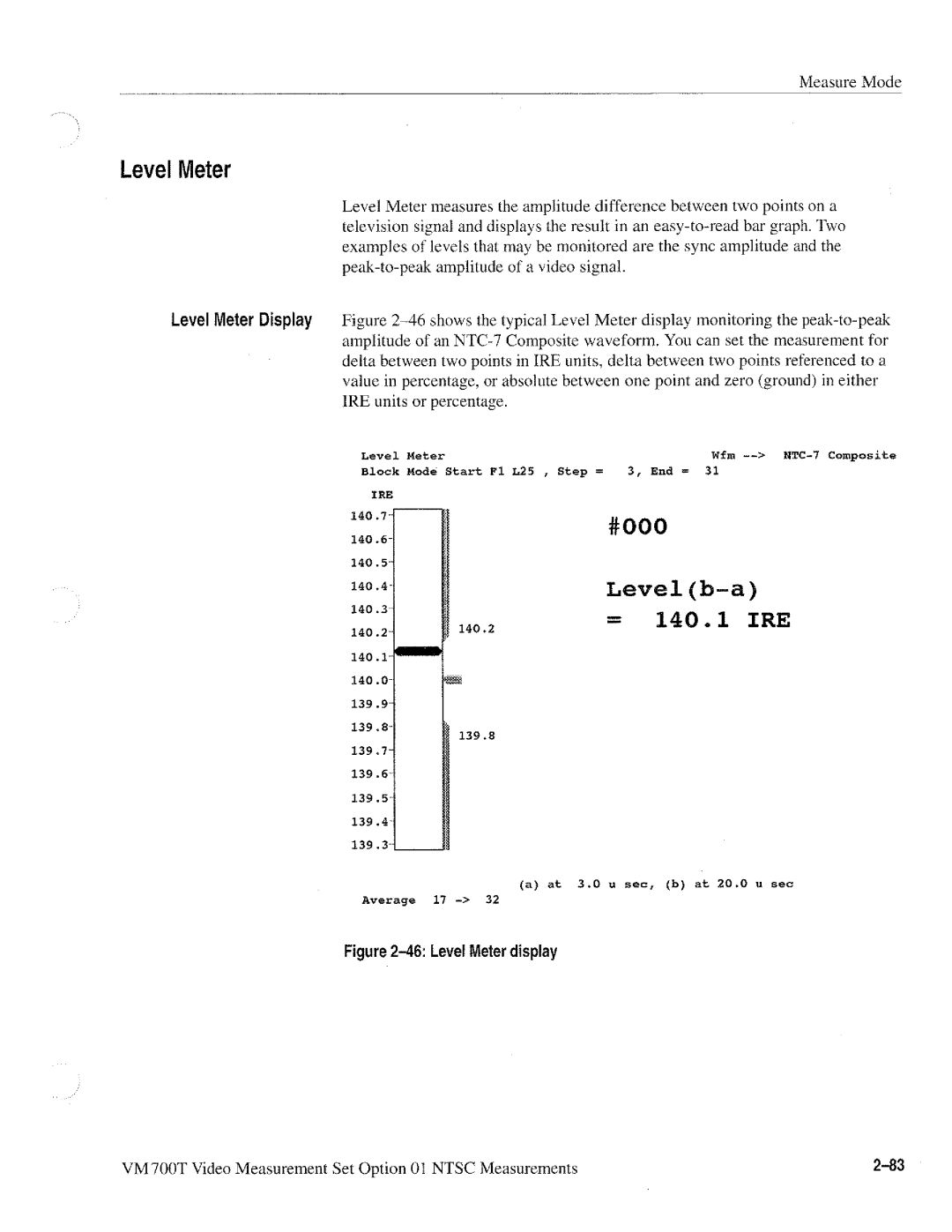 Tektronix VM700T manual 