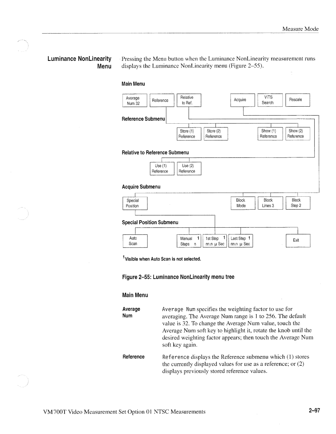 Tektronix VM700T manual 