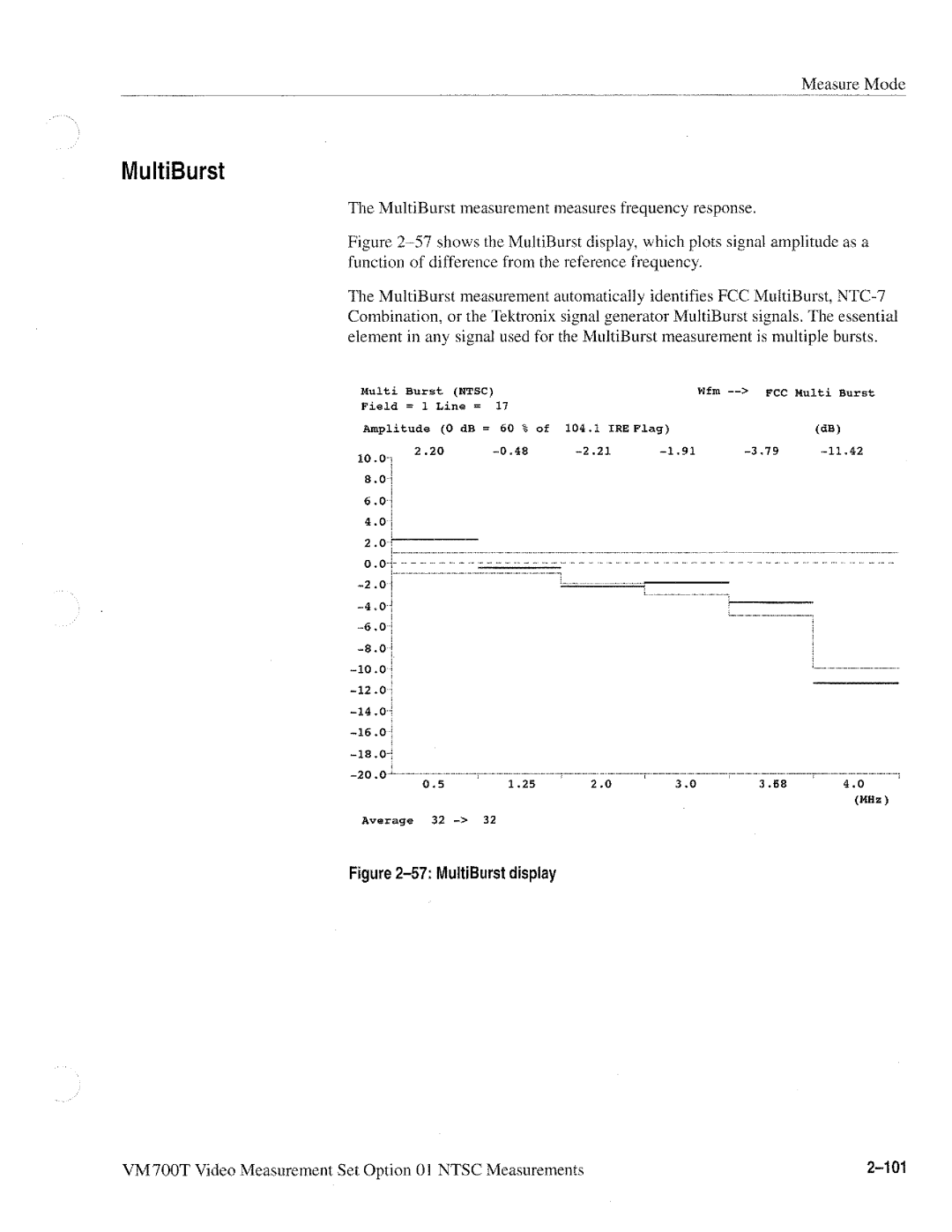 Tektronix VM700T manual 