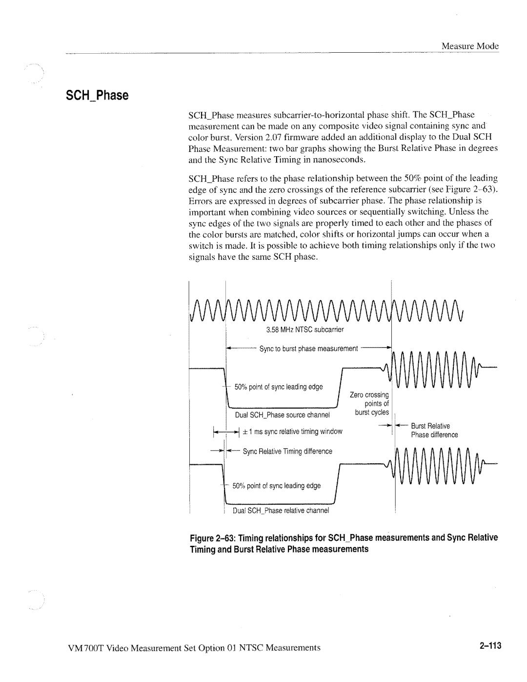 Tektronix VM700T manual 