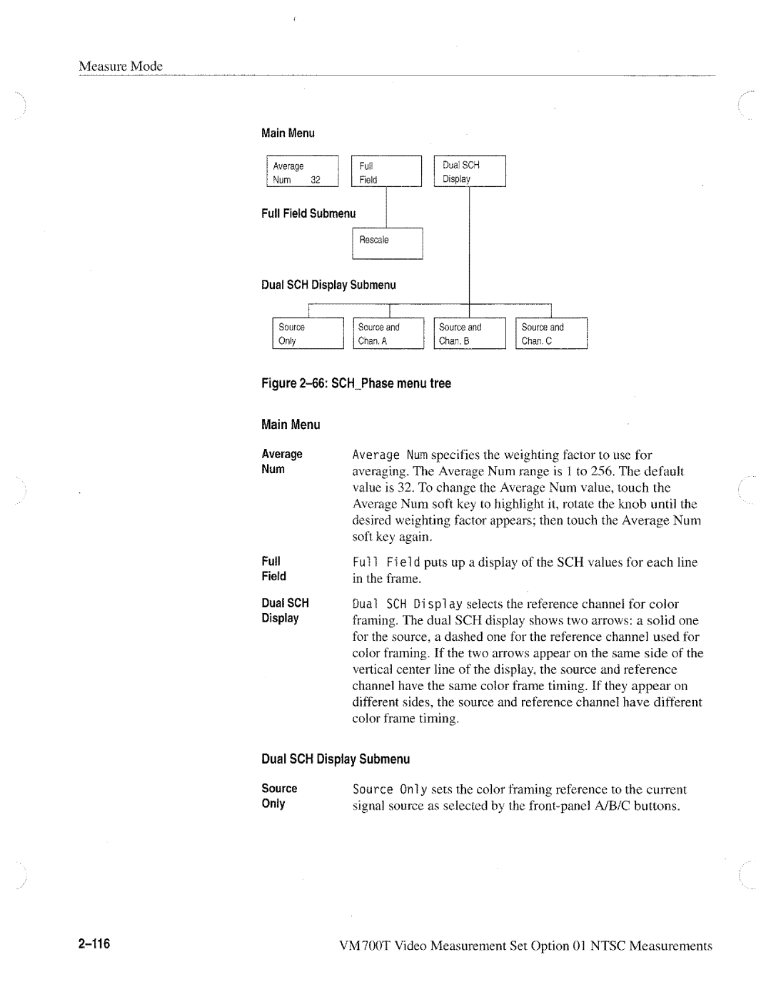 Tektronix VM700T manual 