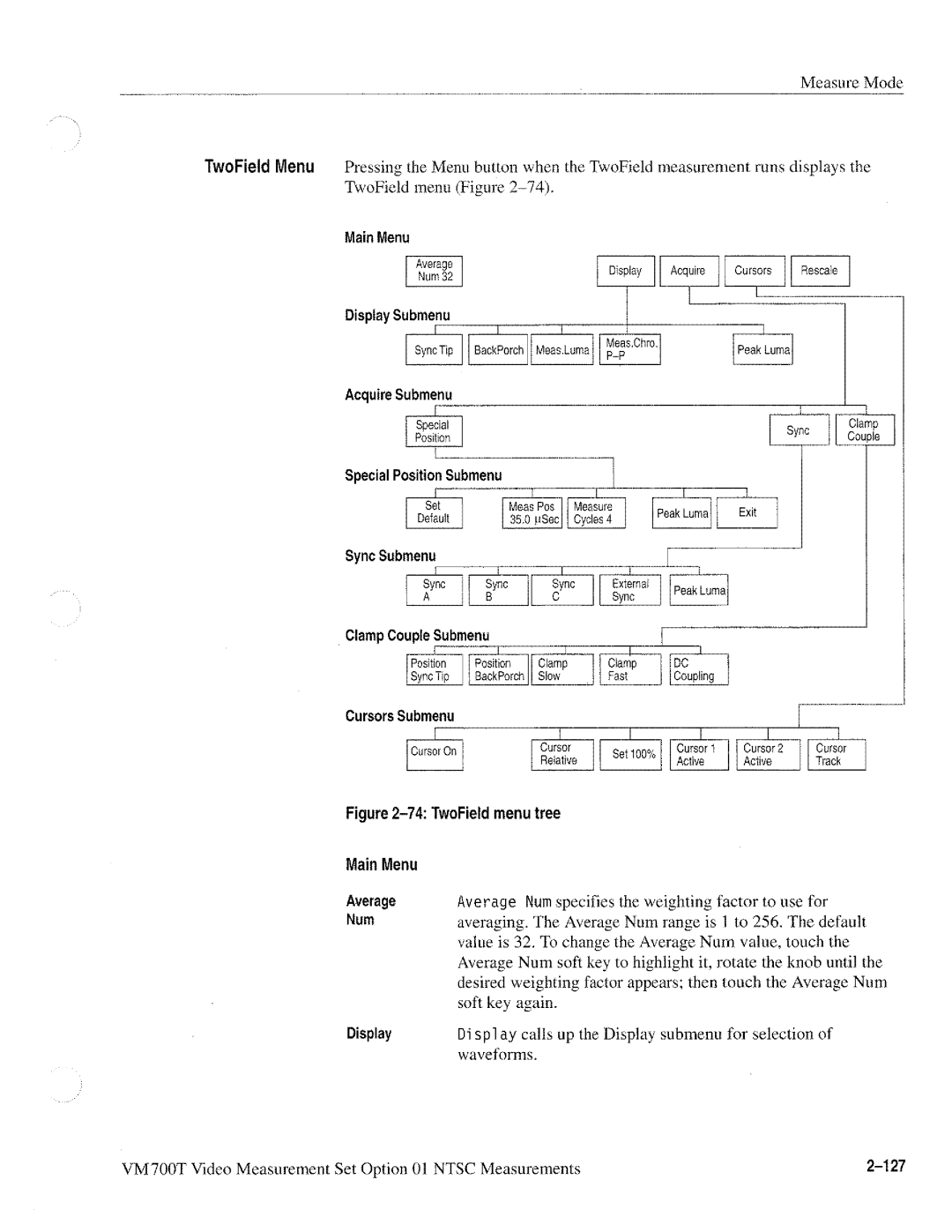 Tektronix VM700T manual 