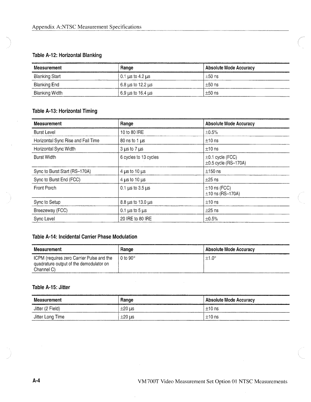 Tektronix VM700T manual 