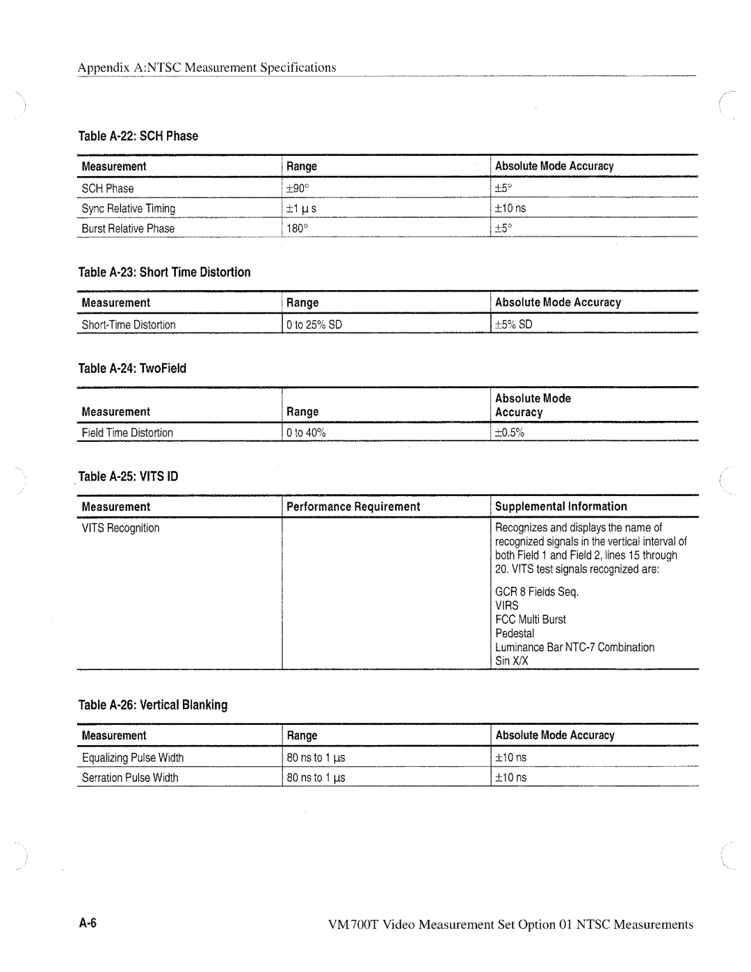 Tektronix VM700T manual 