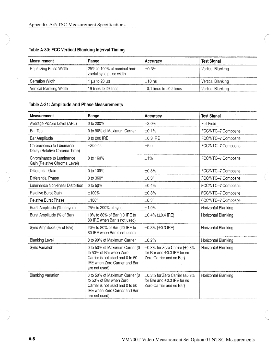 Tektronix VM700T manual 