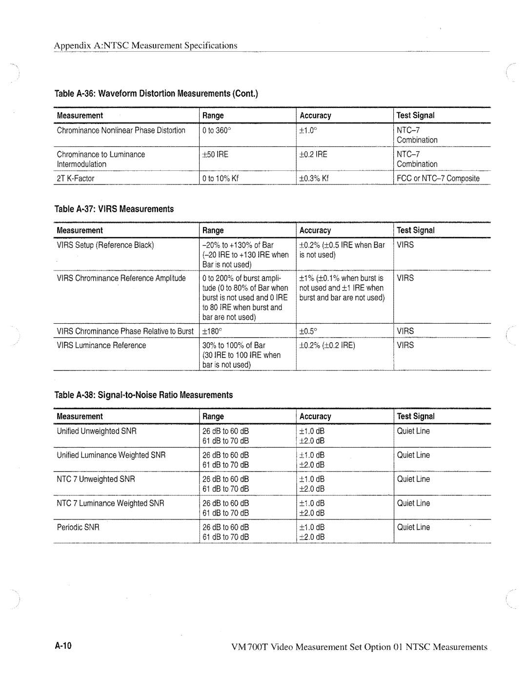 Tektronix VM700T manual 