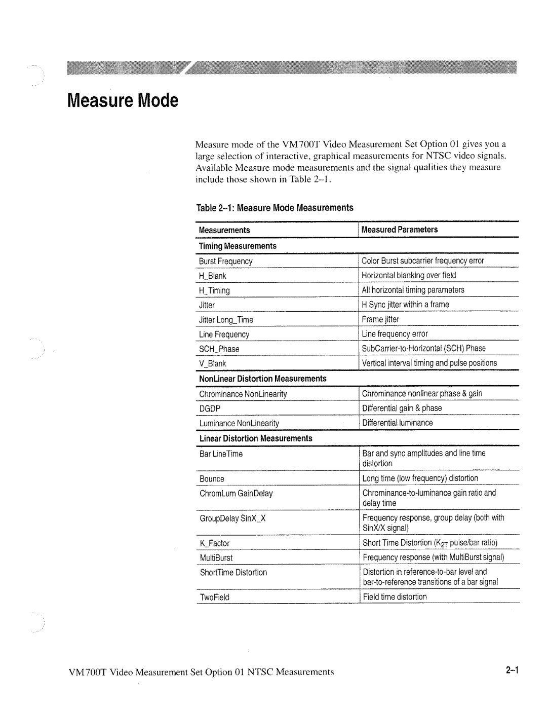 Tektronix VM700T manual 