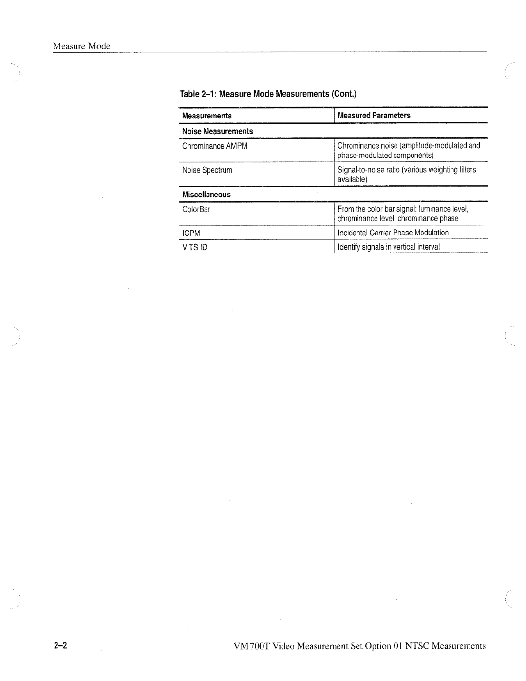 Tektronix VM700T manual 