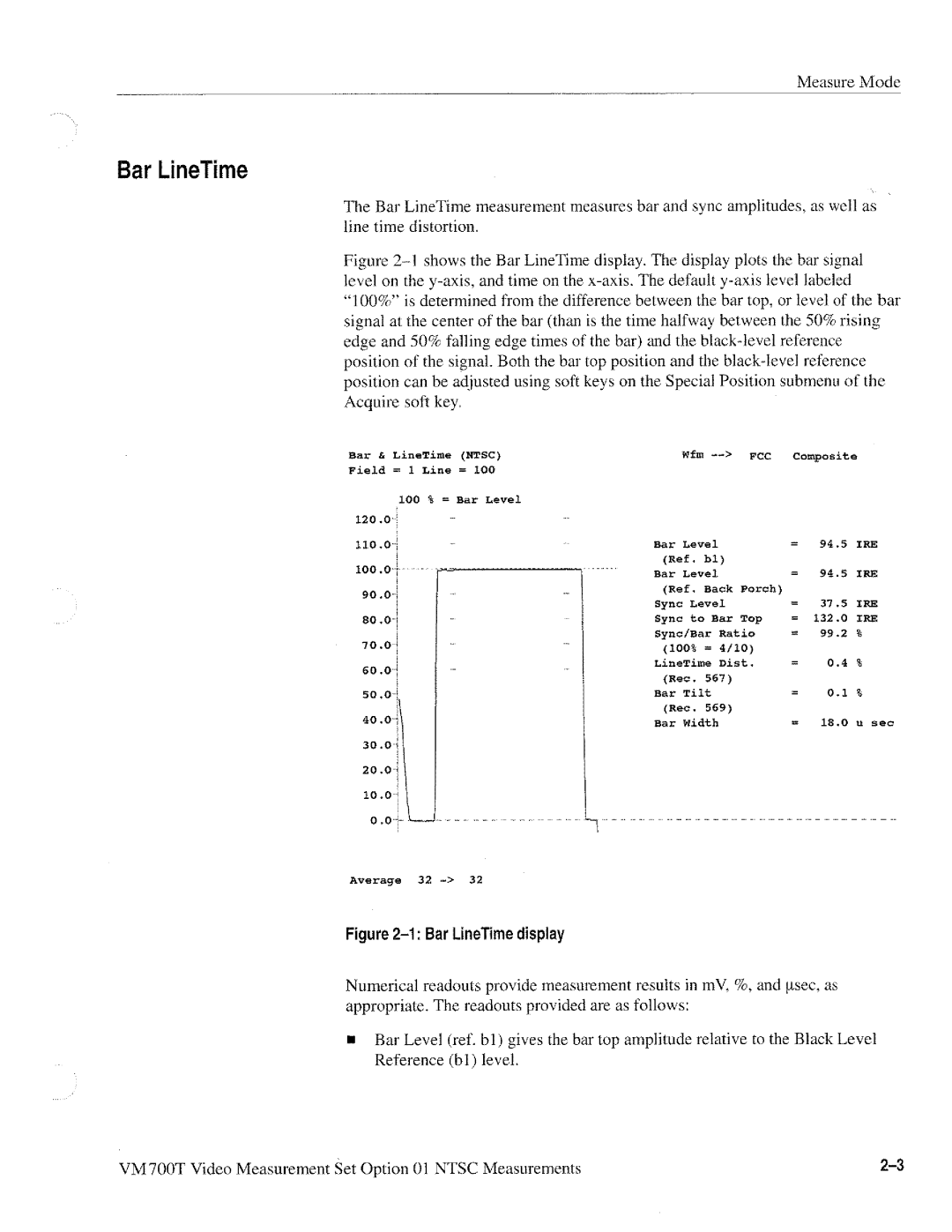 Tektronix VM700T manual 