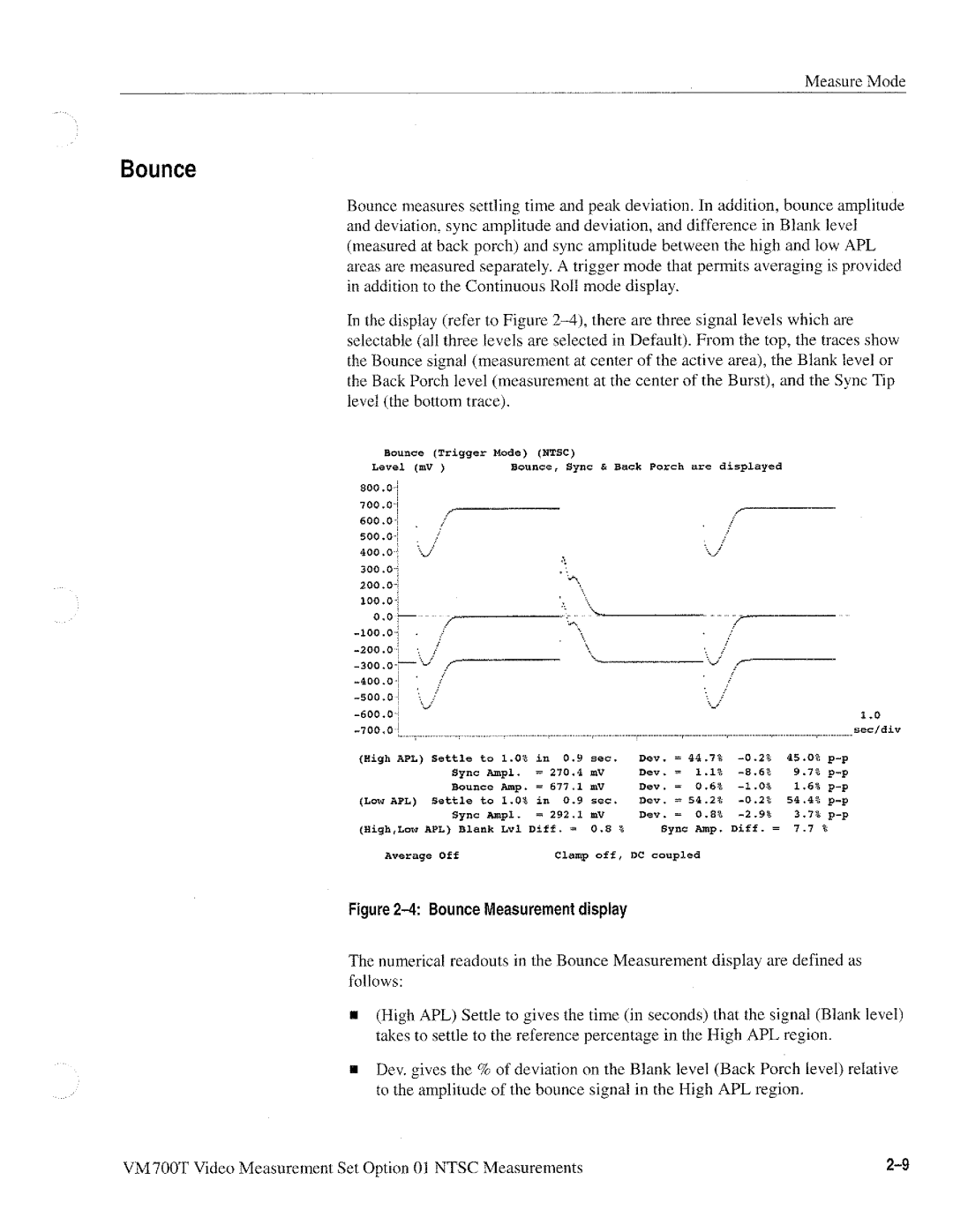 Tektronix VM700T manual 