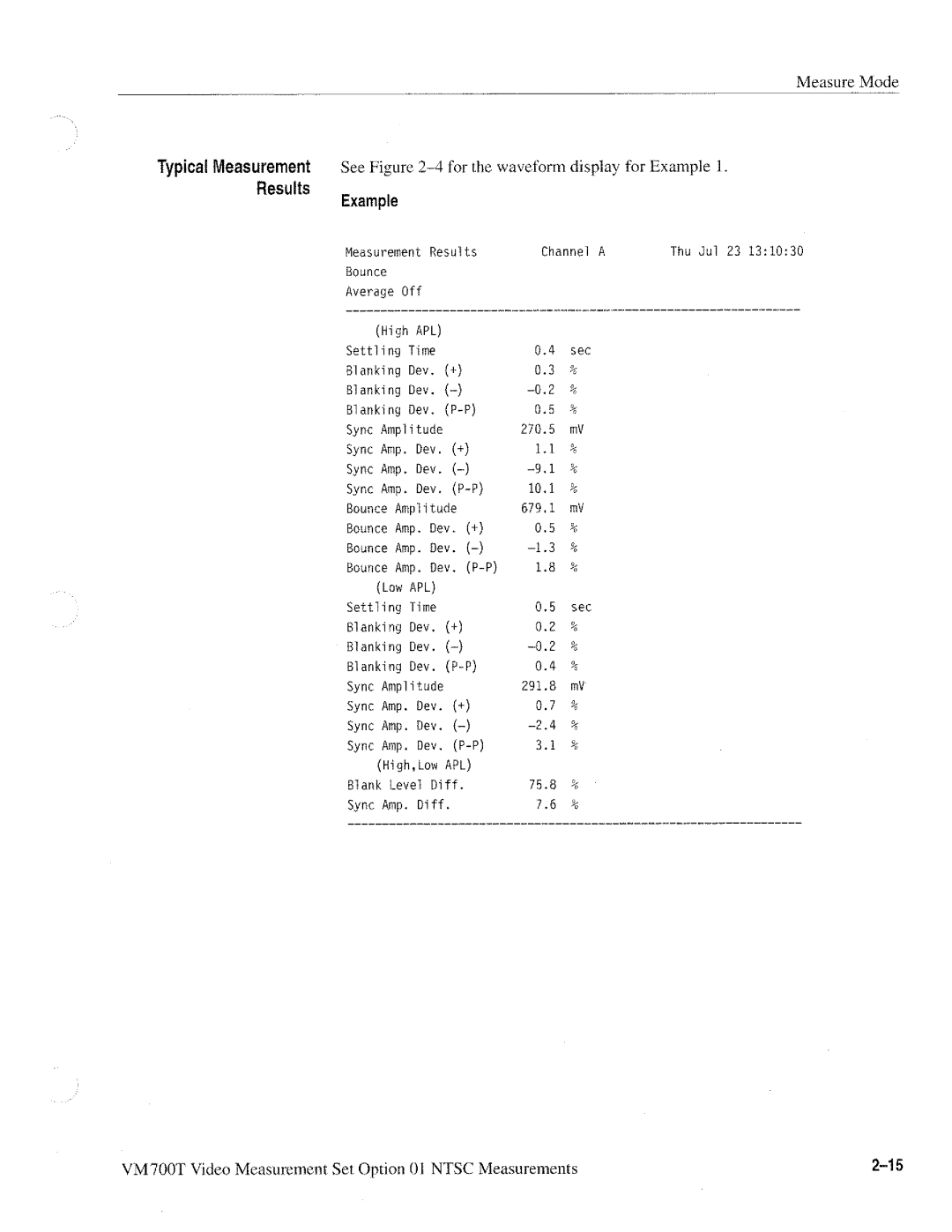 Tektronix VM700T manual 