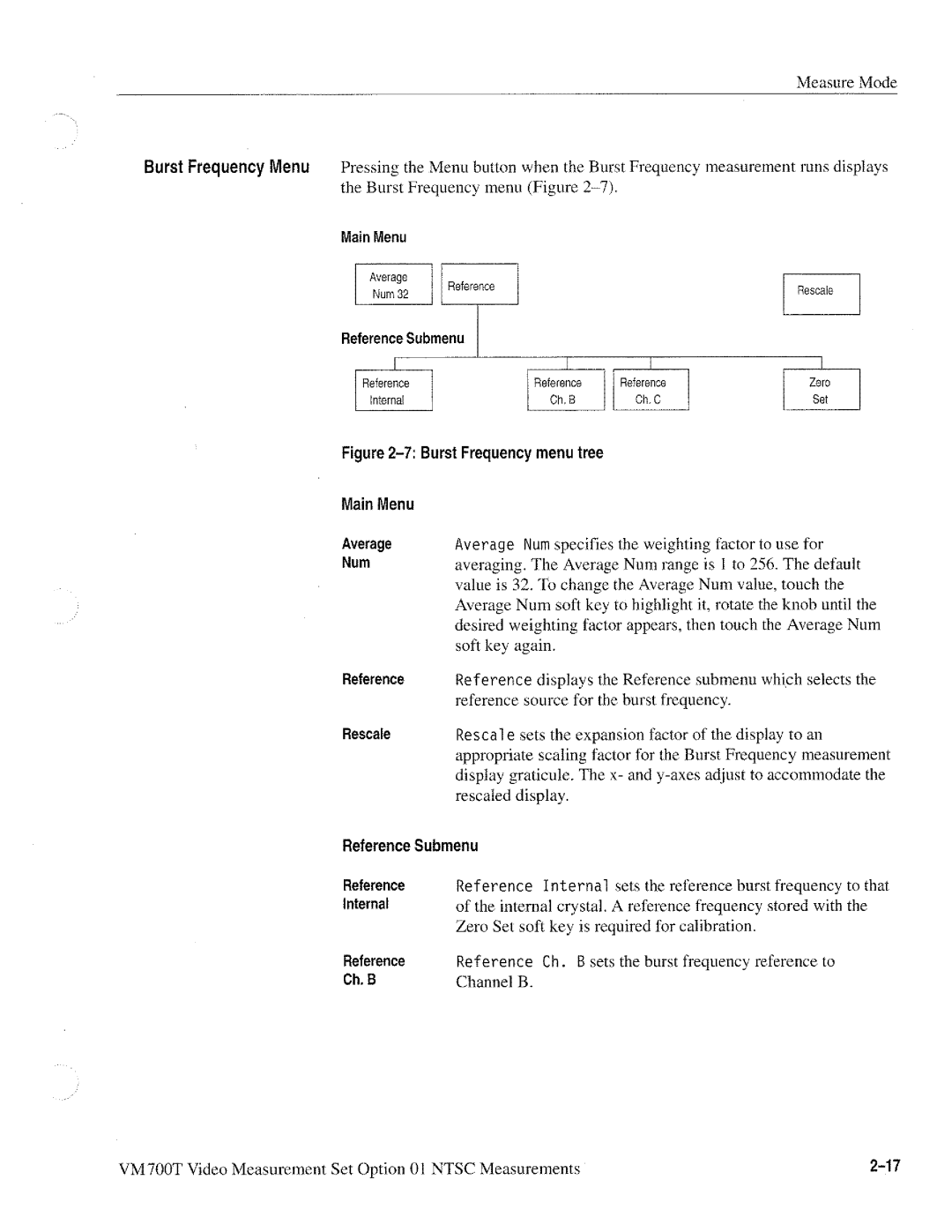 Tektronix VM700T manual 