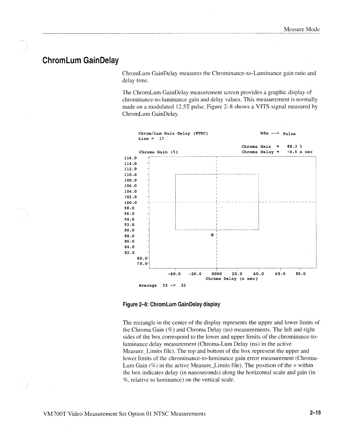 Tektronix VM700T manual 