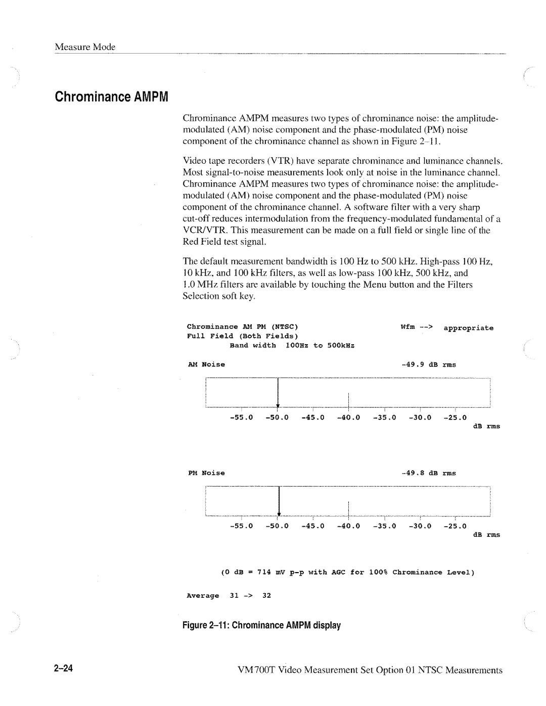 Tektronix VM700T manual 