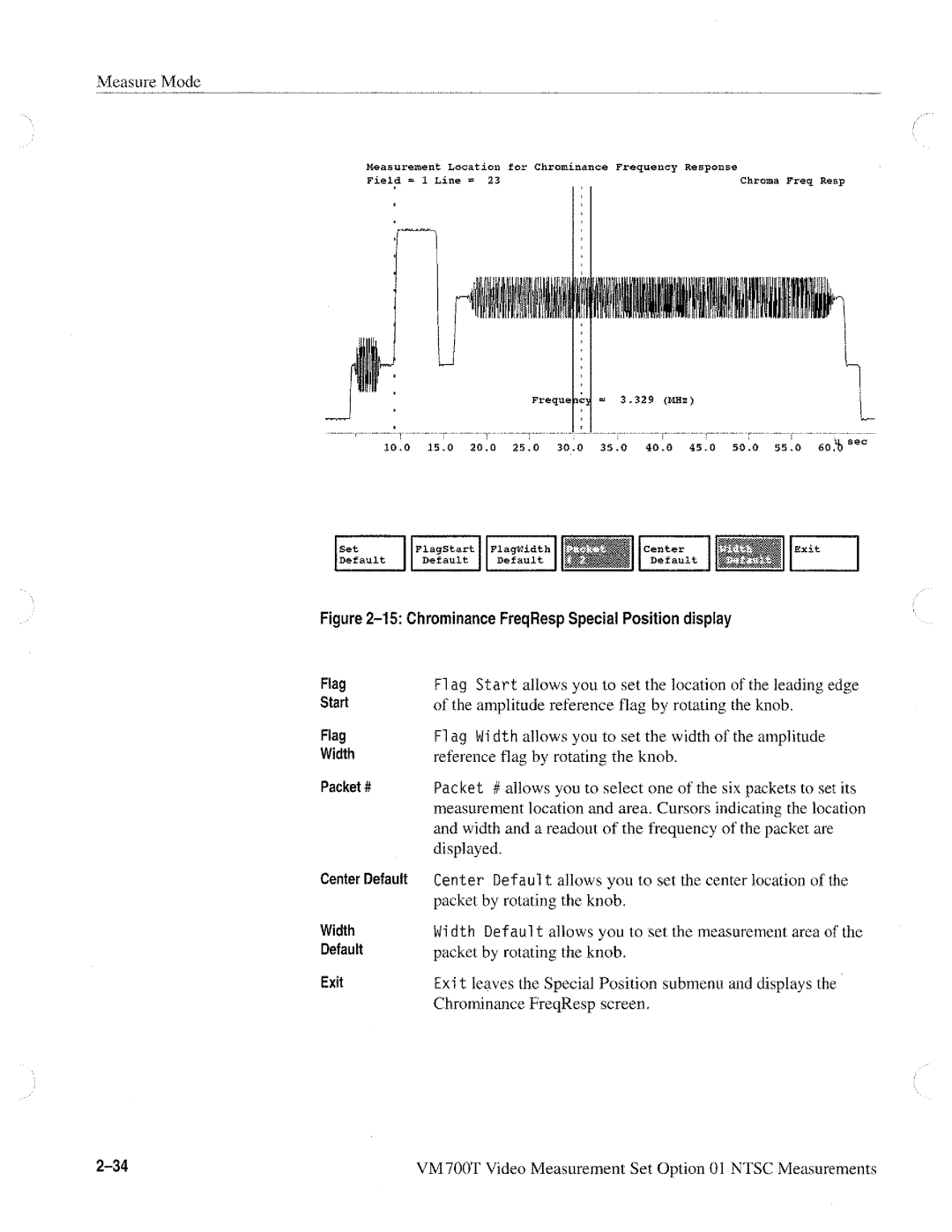 Tektronix VM700T manual 