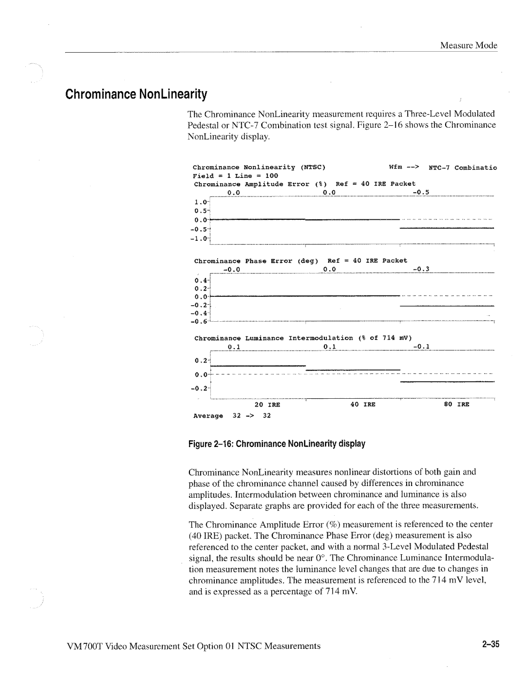 Tektronix VM700T manual 