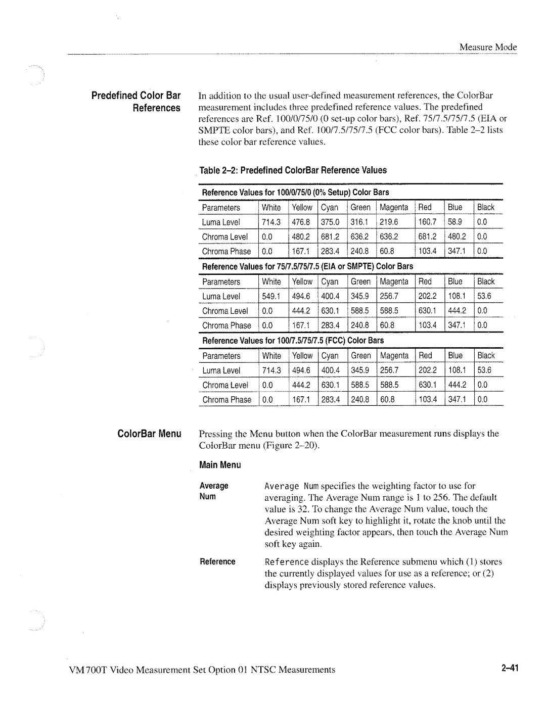 Tektronix VM700T manual 