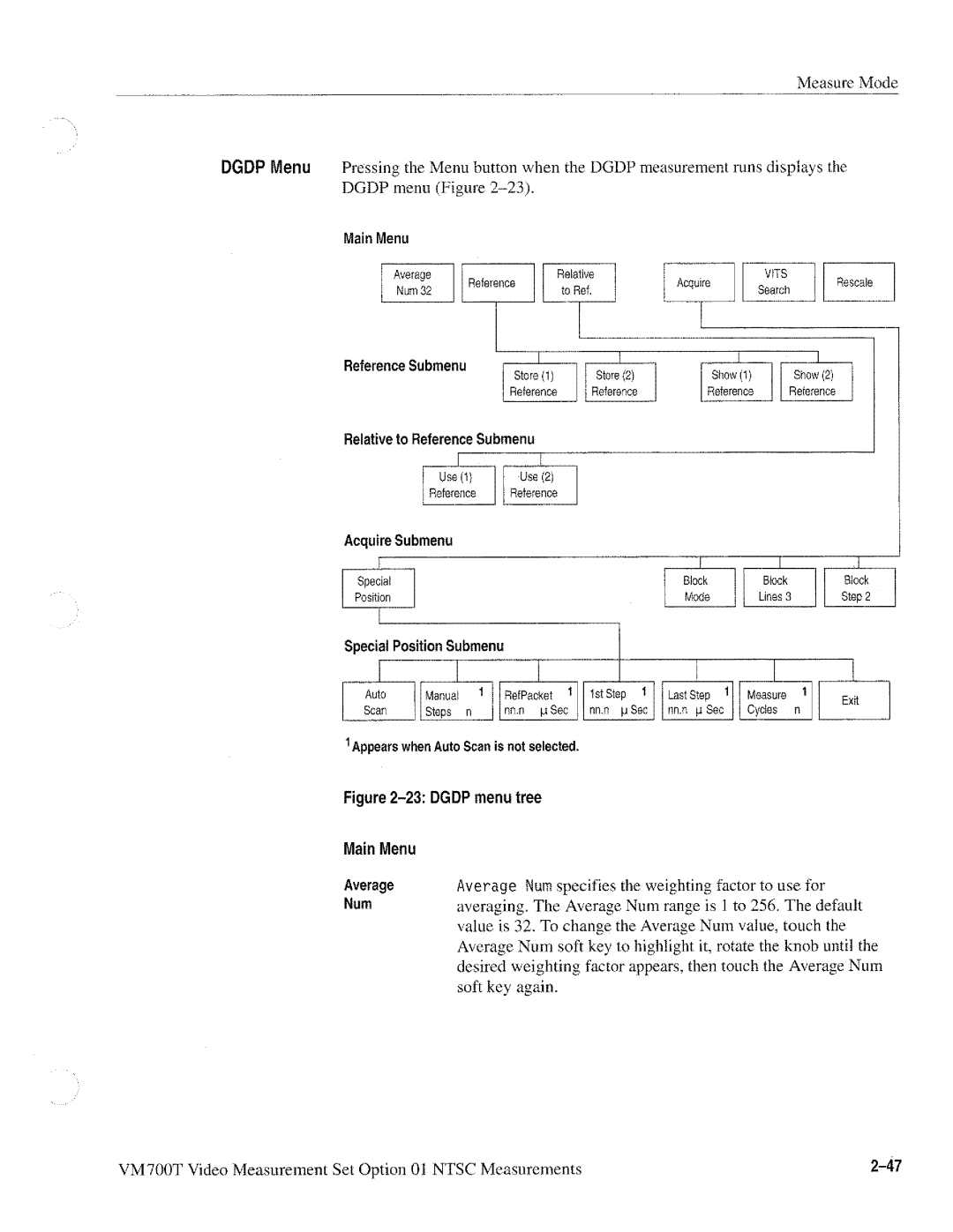 Tektronix VM700T manual 