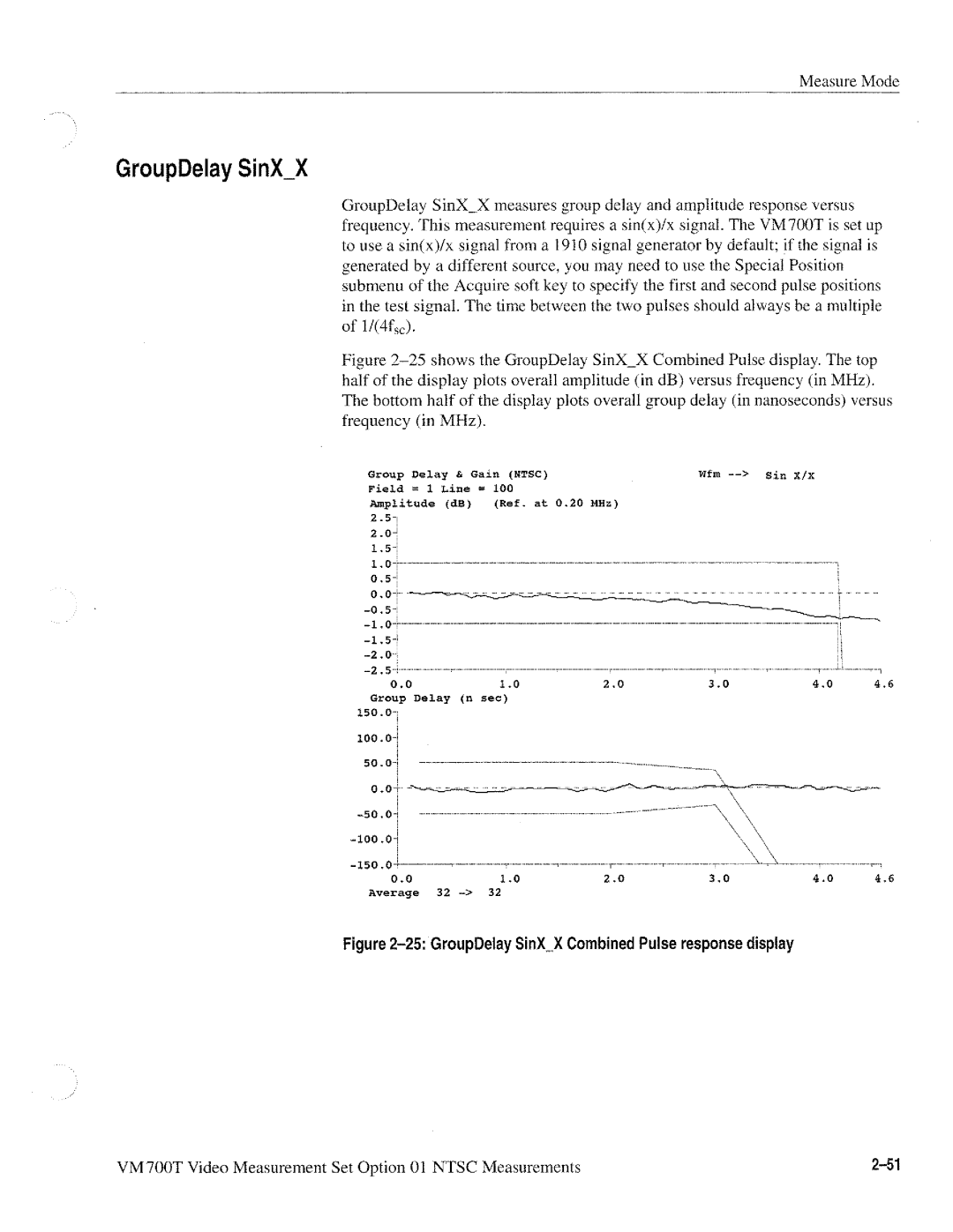 Tektronix VM700T manual 