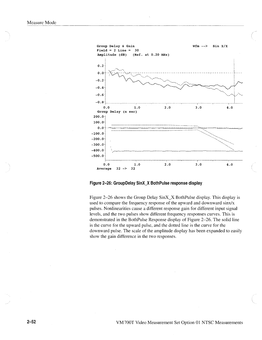 Tektronix VM700T manual 