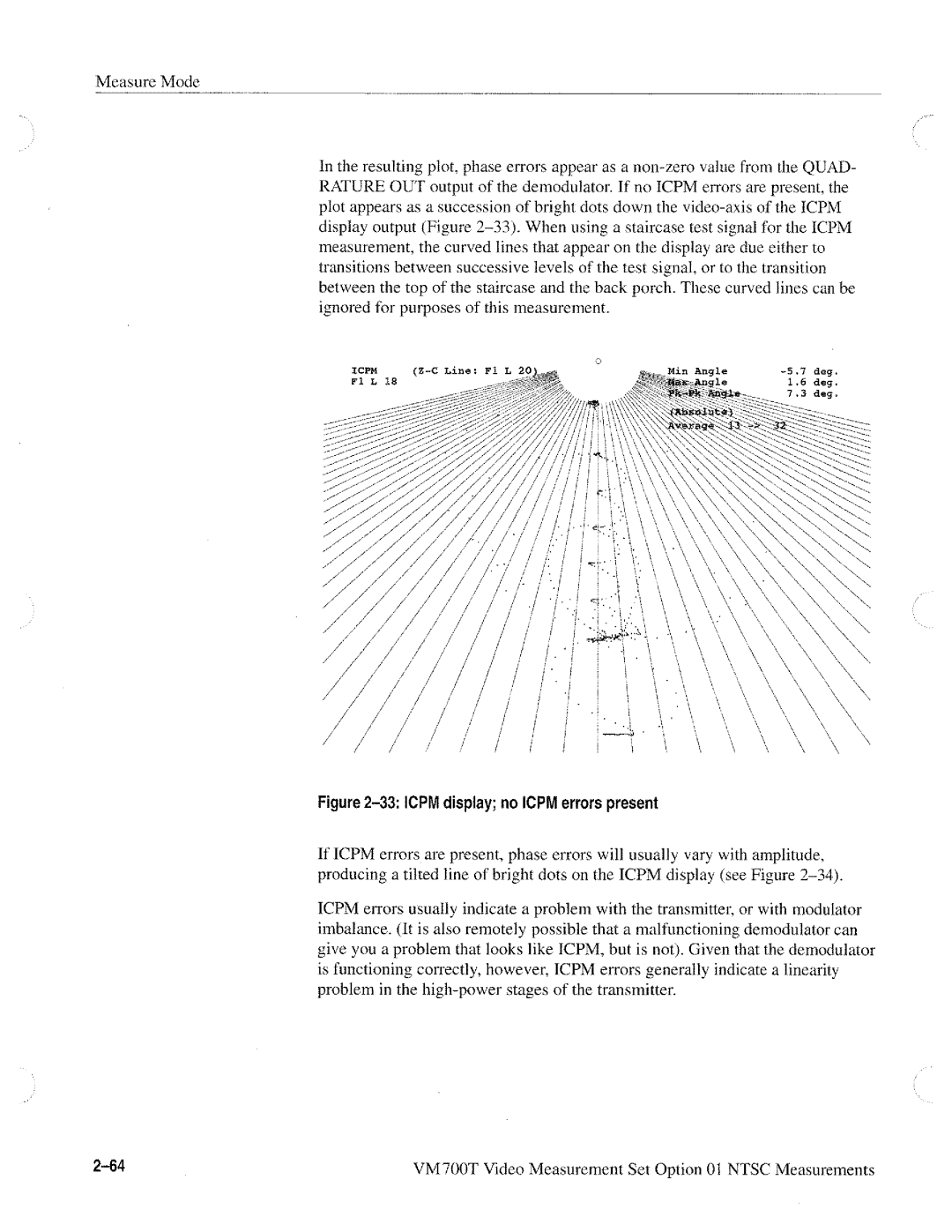 Tektronix VM700T manual 