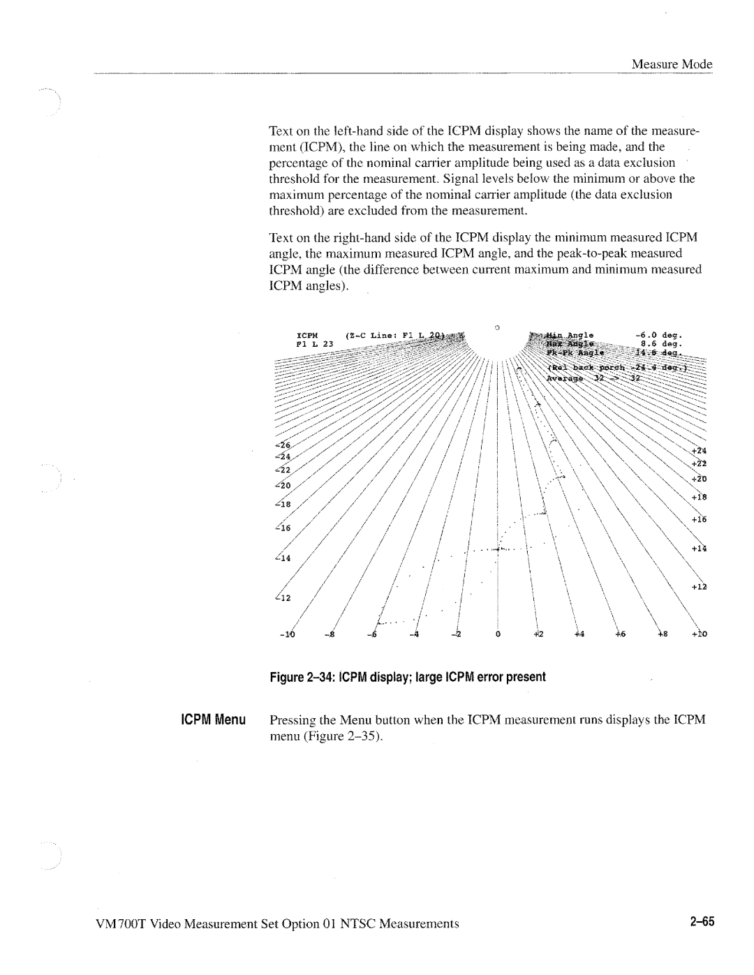 Tektronix VM700T manual 