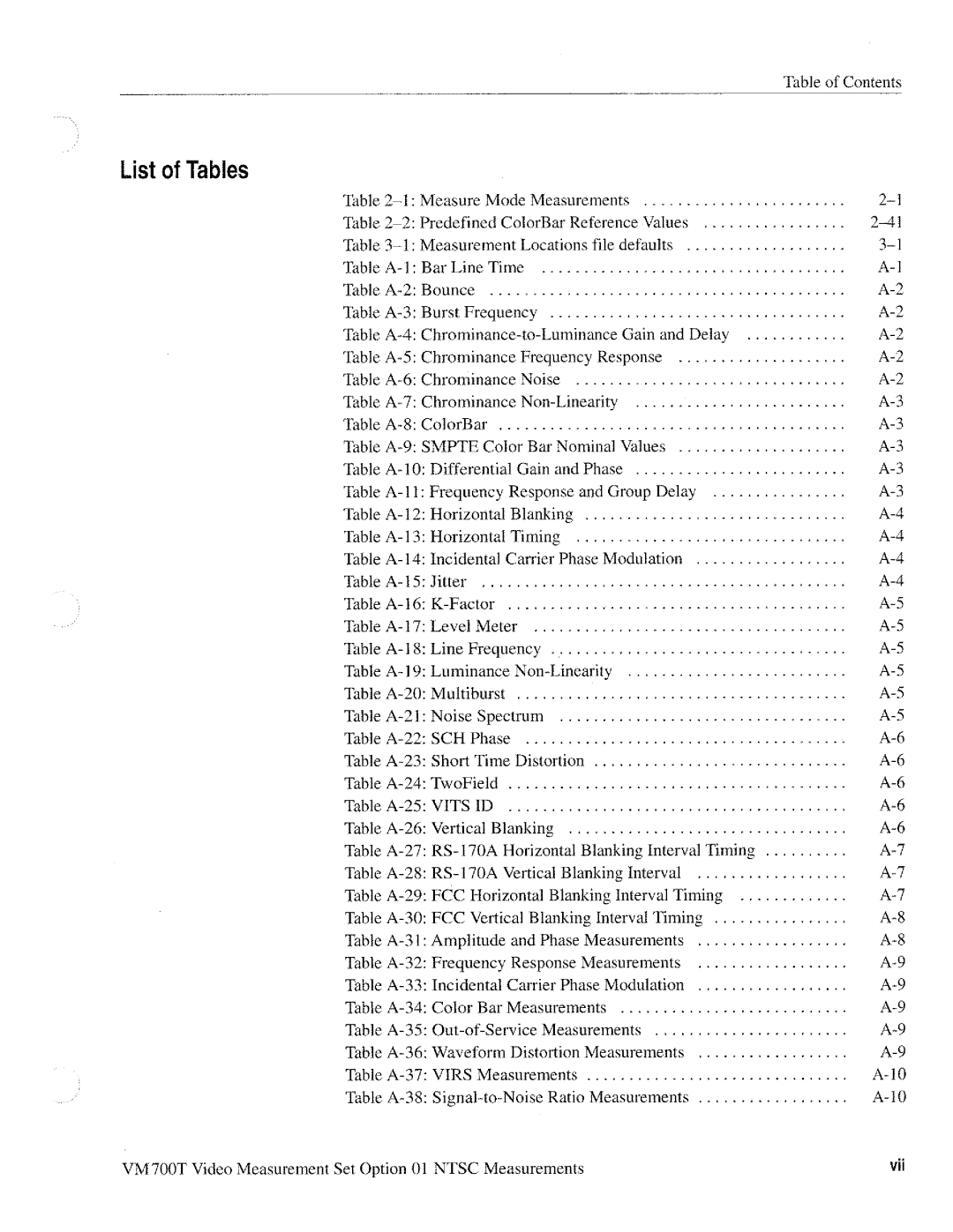 Tektronix VM700T manual 