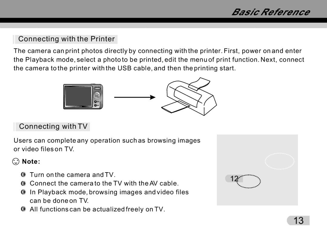 Tekxon Technology K5 manual Connecting with the Printer 