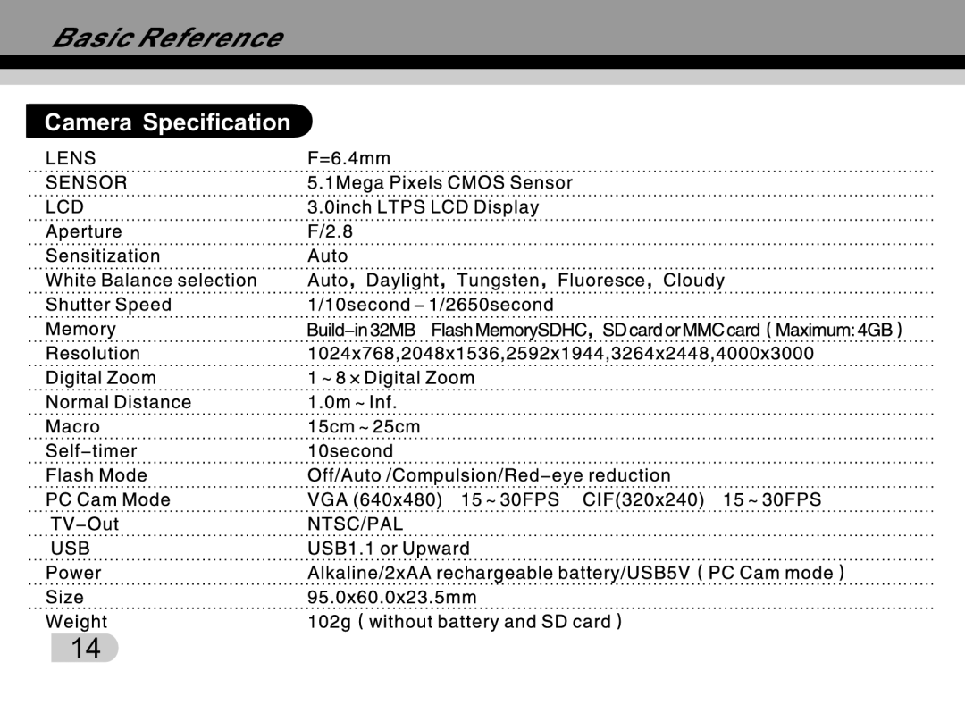 Tekxon Technology K5 manual Camera Specification 