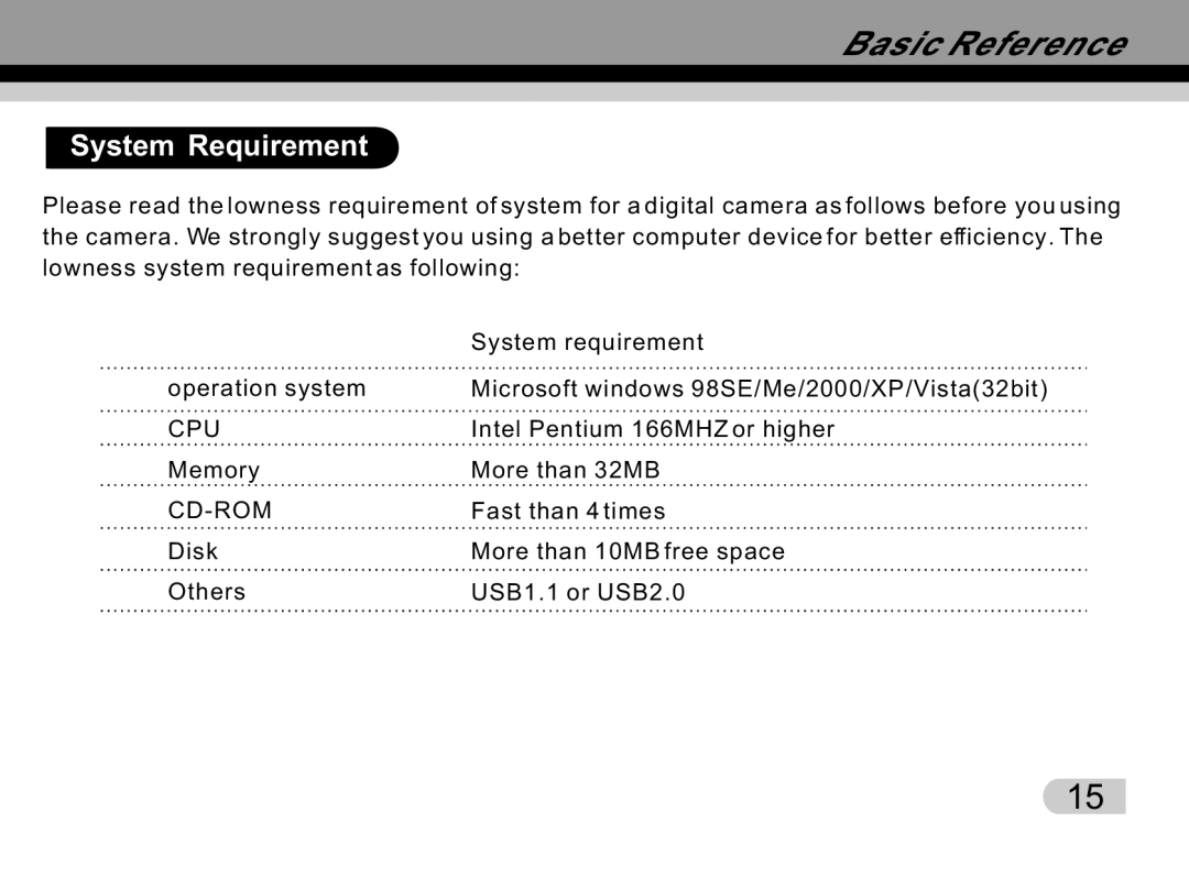 Tekxon Technology K5 manual System Requirement 