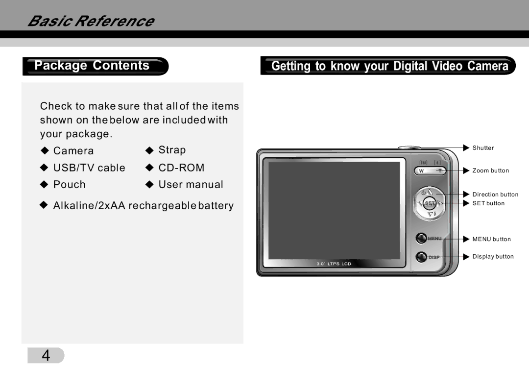 Tekxon Technology K5 manual Package Contents 